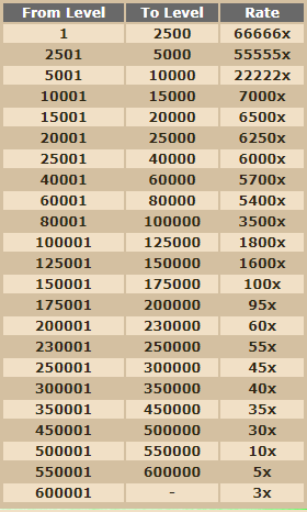72d6ssg.png